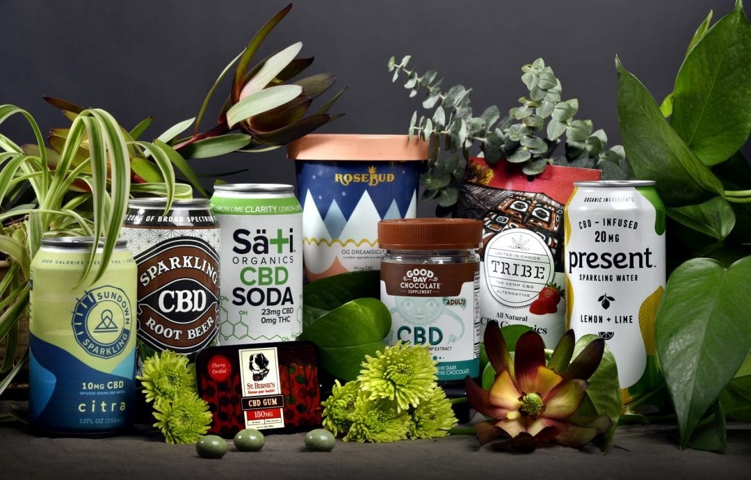 CBD